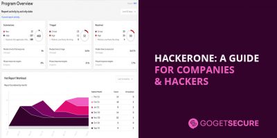 HackerOne: A Guide for Companies & Hackers