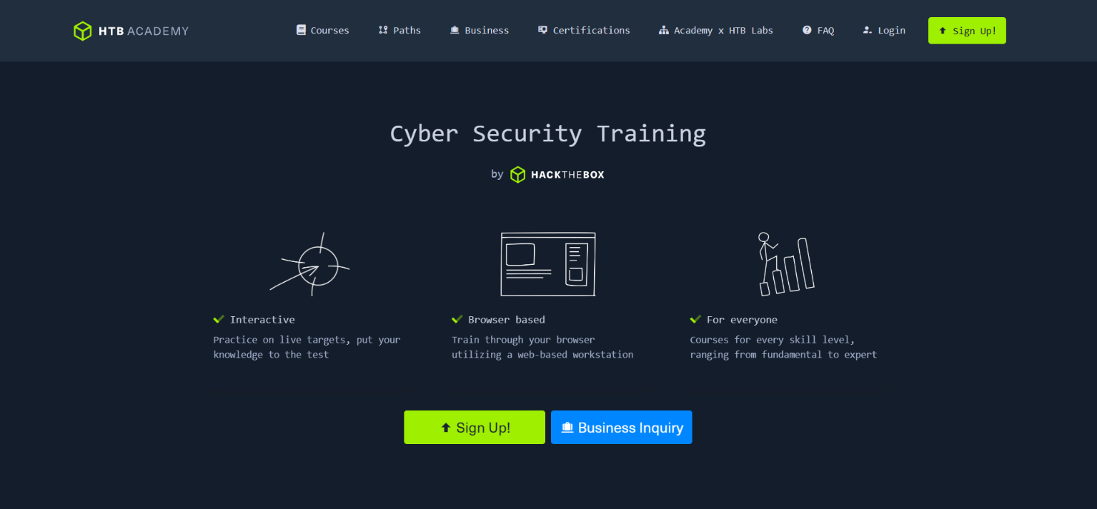 Hack The Box Academy